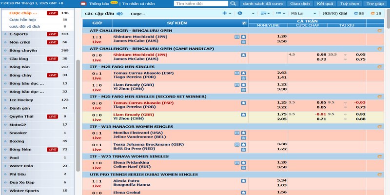 Thể thao CMD lúc nào cũng nhộn nhịp có đông anh em tham gia